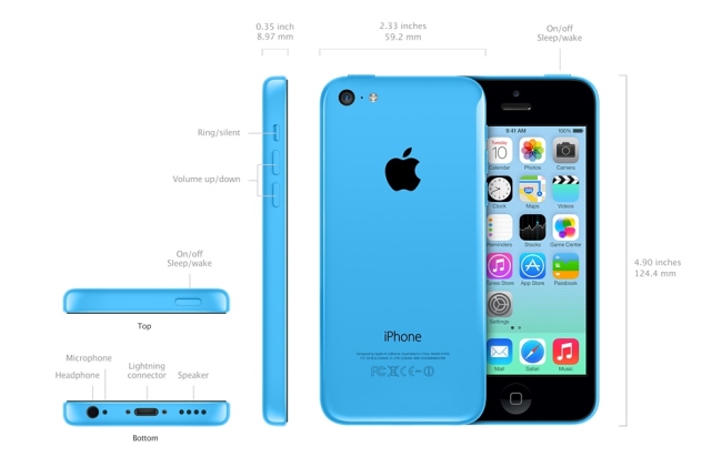 iPhone 5C